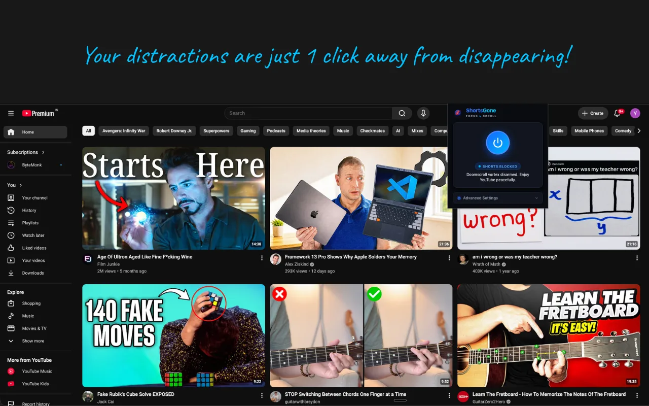 YouTube home page with ShortsGone on: no Shorts tab, no Shorts shelf, only videos, and the popup showing Shorts blocked