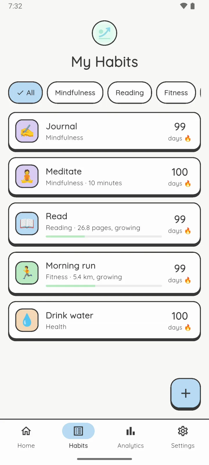 Increzio habit list with categories and a streak for each habit